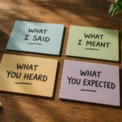 An image of words arranged on a table like objects — "what I said", "what I meant", "what you heard", "what you expected"