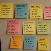 An image of sticky notes arranged on a wall with reminders and steps, depicting one of the strategies to promoting executive functioning and dealing with executive dysfunction in autism